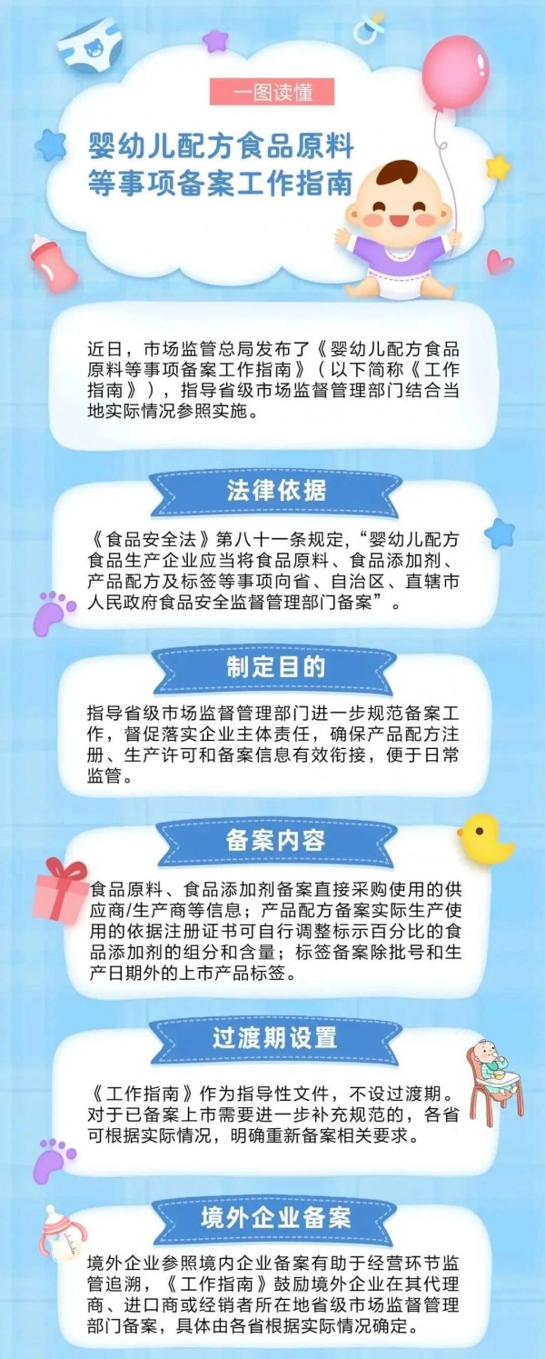 《婴幼儿配方食品原料等事项备案工作指南》发布