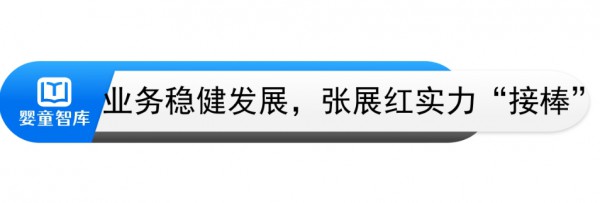 重磅！菲仕兰官宣张展红担任专业营养品中国总裁