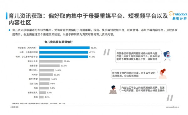 切入大童市场前，权威第三方测一测你到底了解TA们多少