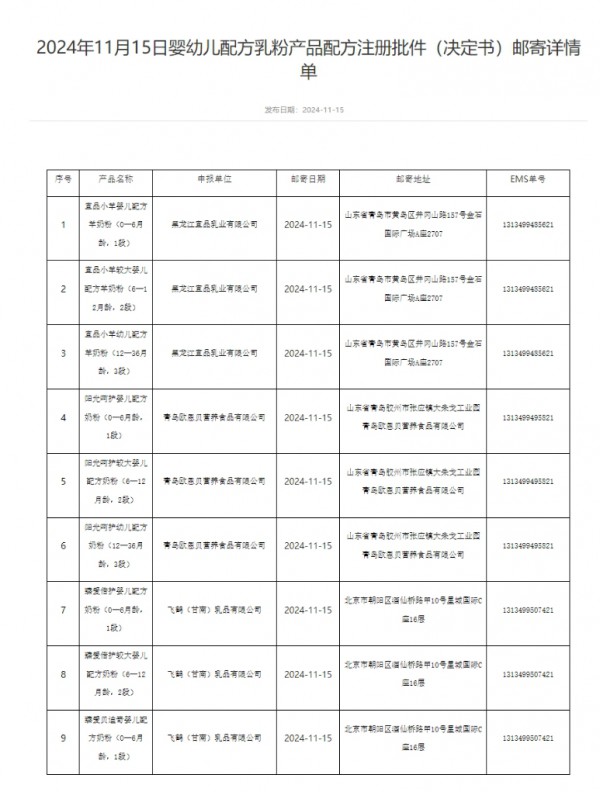 母婴日报 | 9款婴配粉食品批件信息公布；恒天然消费品业务剥离不包括中国市场；三只羊抖音账号恢复更新