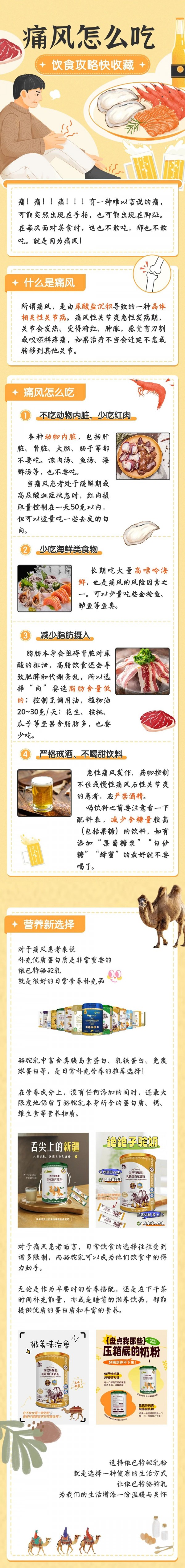 痛风怎么吃？依巴特饮食攻略快收藏！