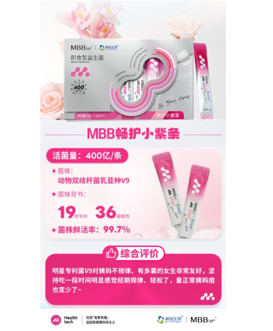 从品类占位到品牌引领，科拓生物MBB实力斩获年度肠道健康产品力大奖