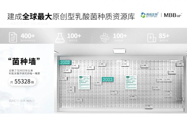 从品类占位到品牌引领，科拓生物MBB实力斩获年度肠道健康产品力大奖