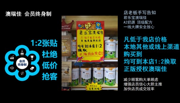 歃血为盟控货的澳瑞佳奶粉，怎么做到让40平门店一年赚了几十万