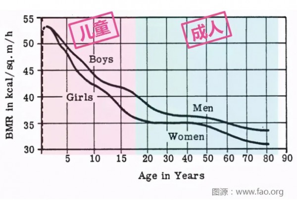 宝宝一睡觉就满头汗珠子，是身体虚弱还是缺钙？原因家长别忽视