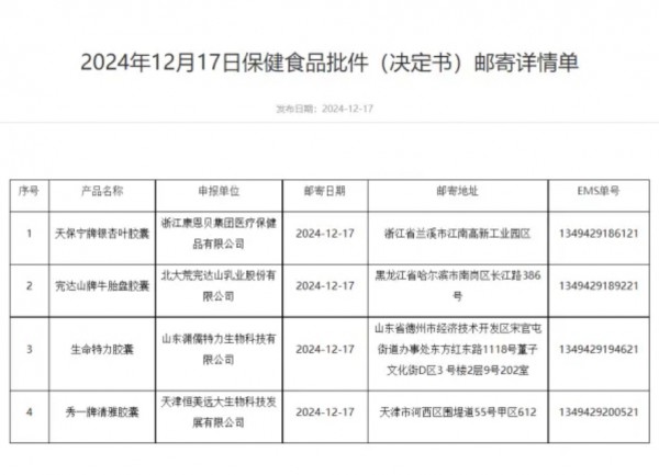 忽然一周 | 伊利1.3亿参与设立大健康领域投资基金；诺和新元首个HMO母乳低聚糖产品在华获批；嘉必优拟购买欧易生物65%股权