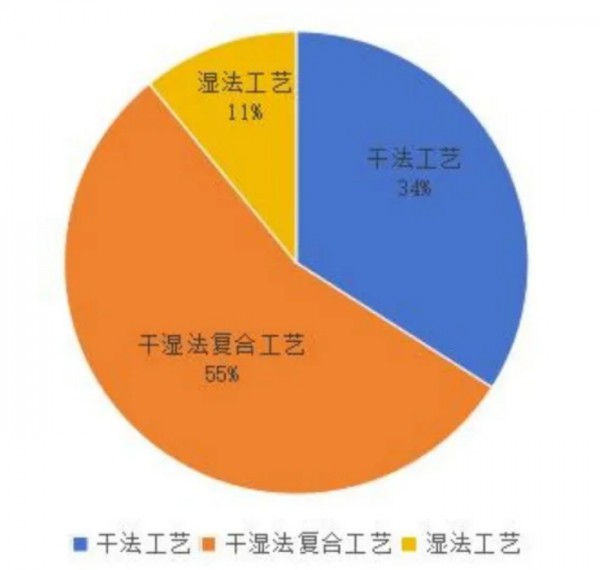 2024年第三季度婴幼儿配方乳粉产品注册情况盘点