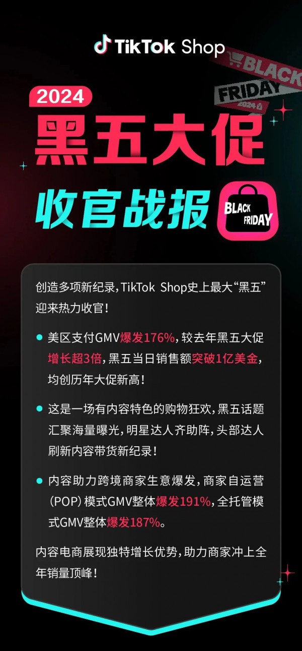 “不卖就禁”期限将至，特朗普救得了TikTok保健品吗？