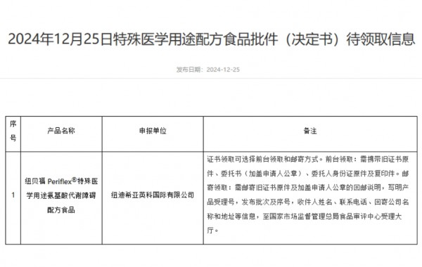 母婴日报 | 纽曼思通过港交所聆讯；1款特医食品批件信息公布；财政部：我国明年将从5个方面实施更加积极的财政政策