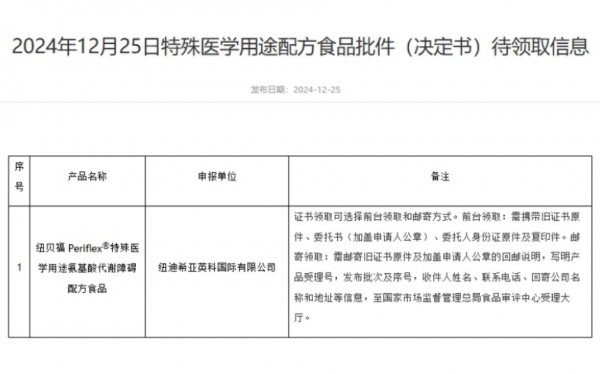 纽曼思通过港交所上市聆讯；通用磨坊收购宠物营养业务；NewPro完成数百万美元种子轮融资