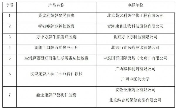 万哺乐召开5周年星光盛典；维丽海斯召开会议布局2025发展蓝图；汤臣倍健与老百姓大药房举办合作洽谈会丨第52周