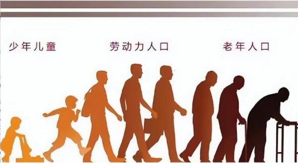 中国美国新加坡日本韩国生育率都创了历史新低！