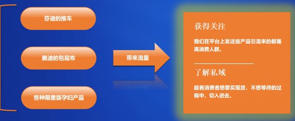 小鹿斑比总经理倪春：实体零售挤压式竞争下，探寻小而美门店的多维增长之道