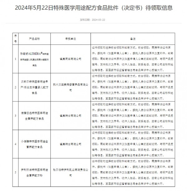 奶粉日报 | 4款婴配粉产品配方注册获批；蒙牛乳业：庆立军获委任为非执行董事及董事会主席；达能新增医学营养品产能
