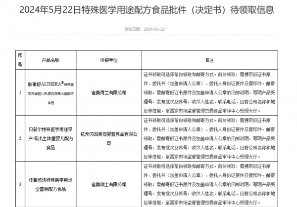 母婴日报 | 13款特医食品批件信息公布；摩贝恩、贝亲发布新品；达能新增医学营养品产能