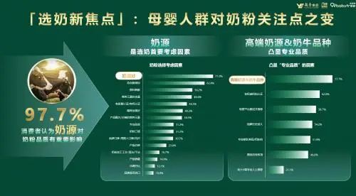 宝宝树发布奶粉新趋势洞察 携手辉山奶粉共赢高质量喂养新时代