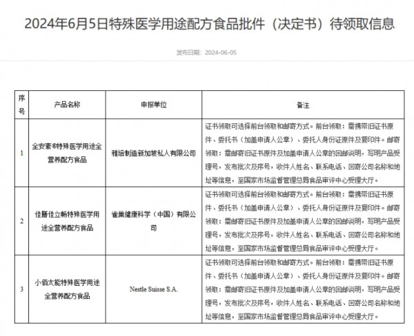 零售早报 | 3款特殊医学用途配方食品注册获批；报告：一季度母婴品类整体跌幅呈现收窄