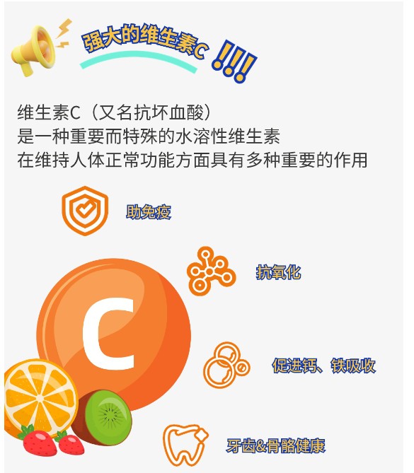 澳乐乳VC咀嚼片重磅上市 | 清新果味，多C多活力！