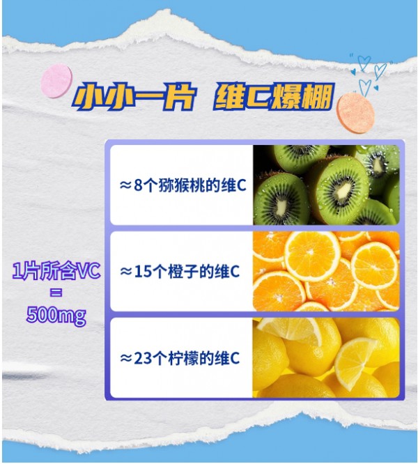 澳乐乳VC咀嚼片重磅上市 | 清新果味，多C多活力！