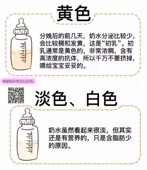 为什么母乳会有不同颜色 ？什么颜色的母乳最有营养？