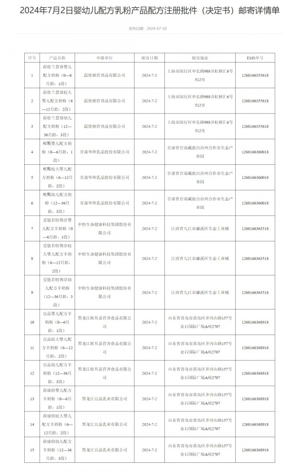 零售早报 | 15款婴配粉产品配方注册获批；美团团购推出“秒提”服务