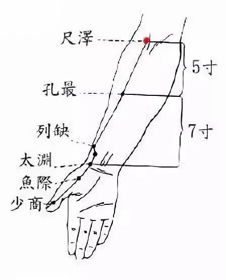 宝宝喝奶就呕吐？这7个原因你一定要知道！