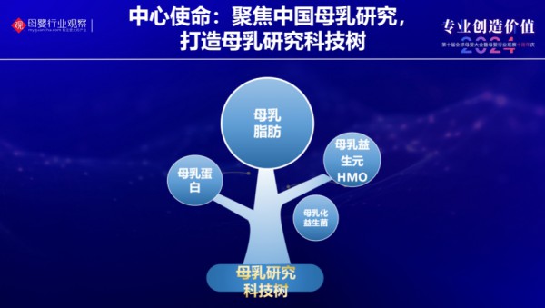 蒙牛奶粉研发管理中心负责人刘正冬：深耕中国母乳研究十余载，蒙牛打破西方对婴配粉核心配料垄断