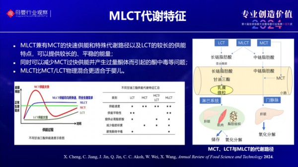 蒙牛奶粉研发管理中心负责人刘正冬：深耕中国母乳研究十余载，蒙牛打破西方对婴配粉核心配料垄断