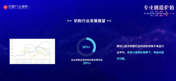 高级行业分析师宋亮：行业新周期下，奶粉市场发展与渠道变革展望