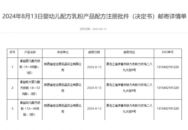 2024丨母婴行业一周事件盘点（08.12--08.18）