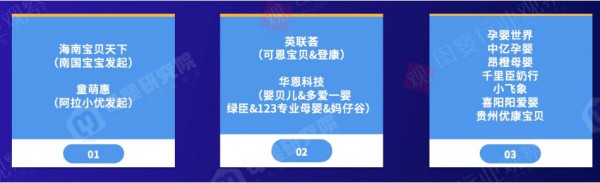 格瑞丽家并购酷贝比再掀热议，渠道整合是出路吗？
