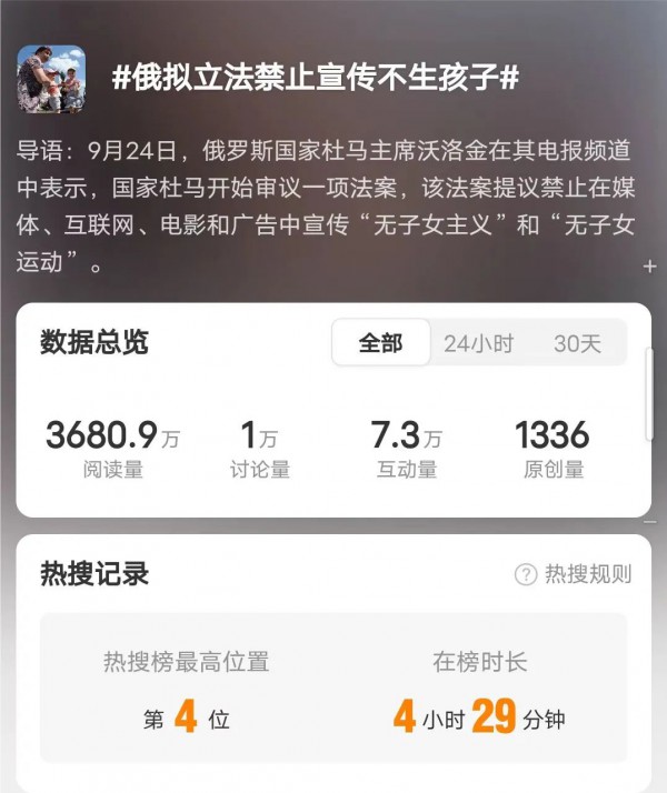 俄拟立法禁止宣传“不生孩子”，为提高生育率拼了？