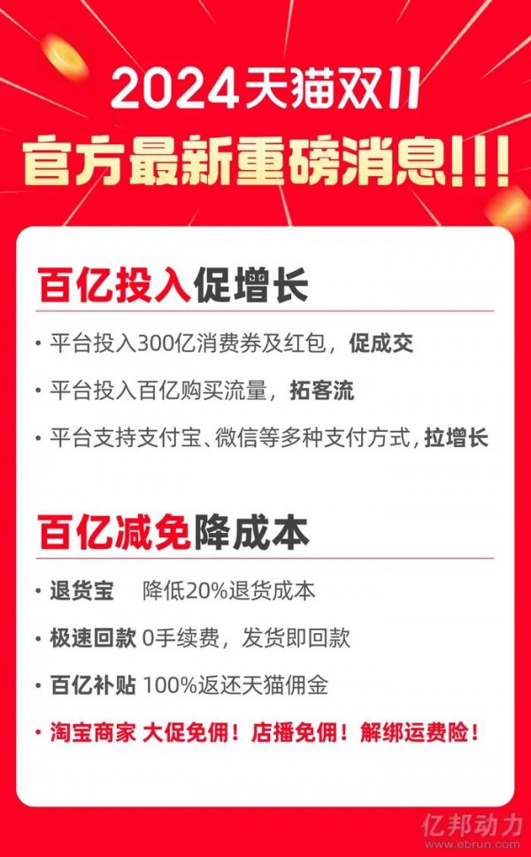 电商平台集体开卷，今年的双11还会“静悄悄”吗？