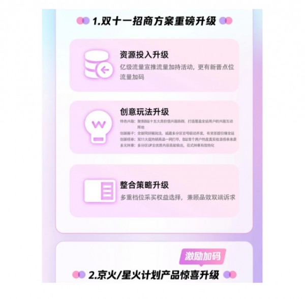 电商平台集体开卷，今年的双11还会“静悄悄”吗？
