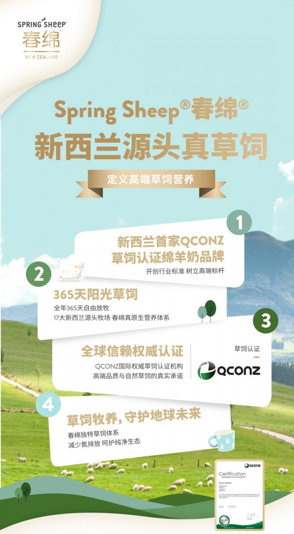 在创新中升维，用荣耀启新程！2025，春绵以QCONZ首证草饲认证启程