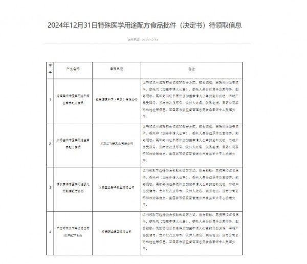 母婴日报 | 36款婴配粉和5款特医食品批件信息公布；伊利拟对伊家好奶酪增资5.05亿元；阿里巴巴131.38亿港元出售高鑫零售