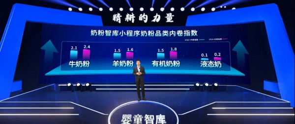 2024年终演讲话题：内卷难题