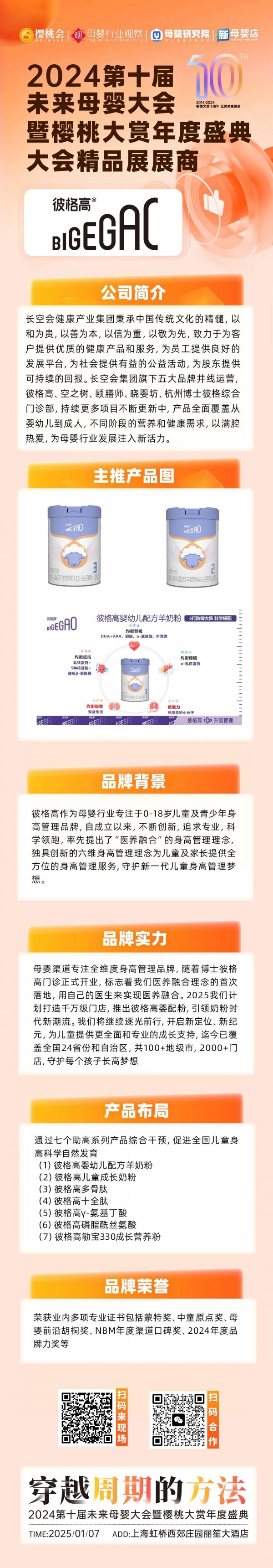 营养品品牌「彼格高」确认参展2024第十届未来母婴大会暨樱桃大赏年度盛典大会精品展