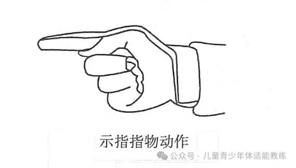 婴幼儿手眼协调能力发育：深度解析，教育实践的权威指导