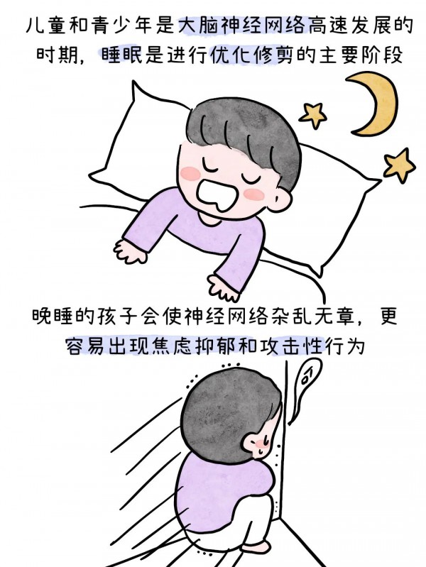 后悔现在才知道，孩子越晚睡，大脑受伤害越严重