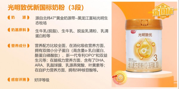 双微小分子蛋白+新一代专利OPO｜光明致优深度评测来了！
