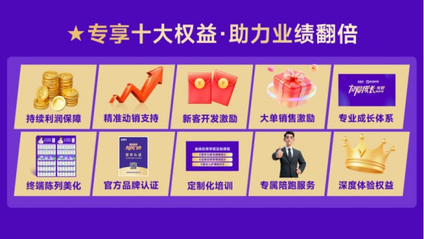 金瑞优“1080超级门店”深度赋能终端，激活渠道增长新动能