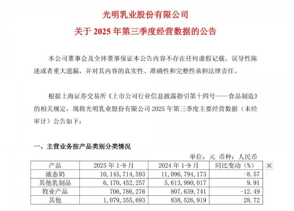 伊利、贝因美、光明、爱婴室、孩子王三季报！增长成为主旋律