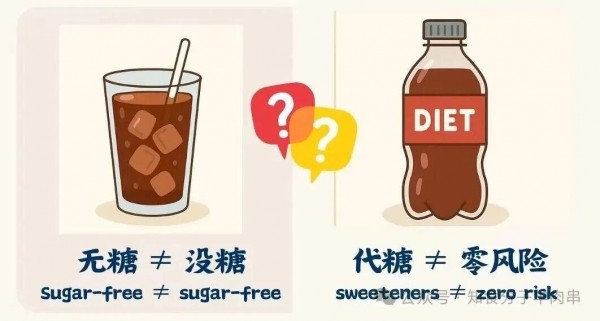 哪些你以为很健康实则很伤身的食品（饮品篇）