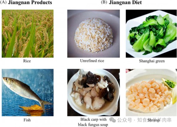 更适合中国人的地中海饮食—江南饮食