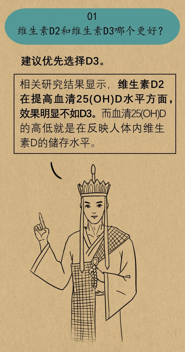 要从出生补到老的维生素D，给孩子这样吃，效果更好！