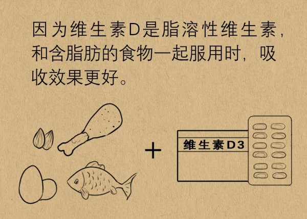 要从出生补到老的维生素D，给孩子这样吃，效果更好！