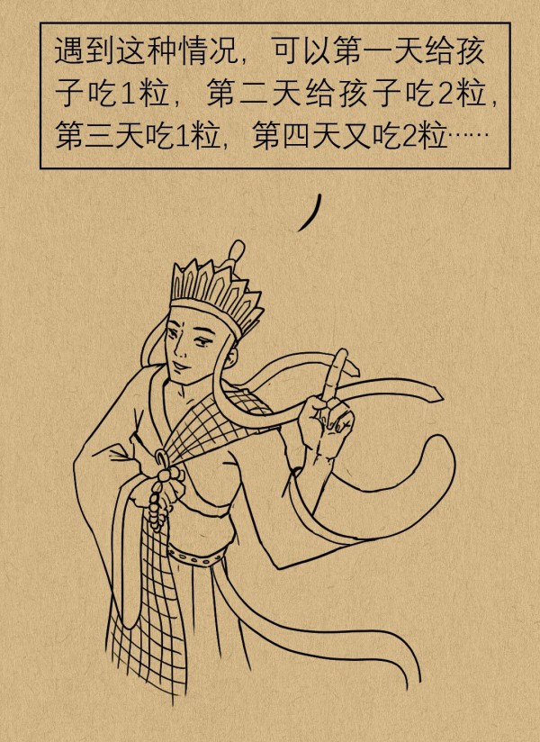 要从出生补到老的维生素D，给孩子这样吃，效果更好！