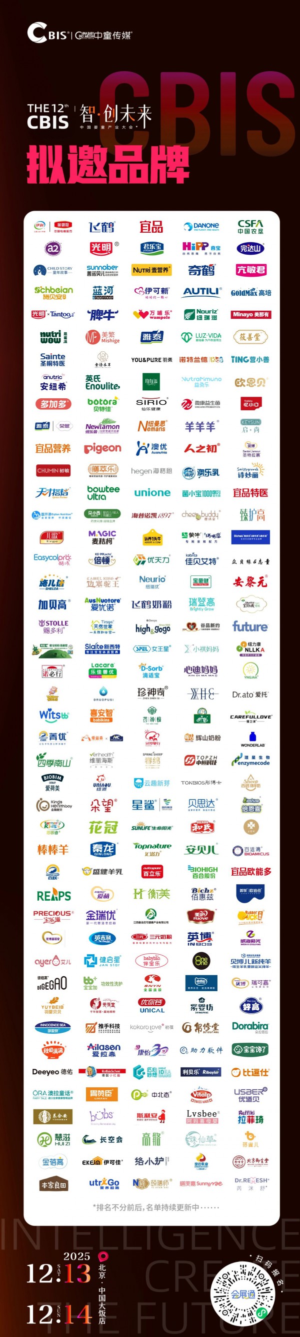 CBIS¹²ᵗʰ|拟邀品牌阵容首发!全品类商机一站对接,抢占2026先机 CBIS¹²ᵗʰ|拟邀品牌阵容首发!全品类商机一站对接,抢占2026先机