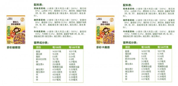 拆解小皮的双十一新品：在辅食赛道，“慢”才是最快的路